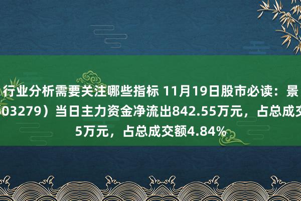 行业分析需要关注哪些指标 11月19日股市必读：景津装备（603279）当日主力资金净流出842.55万元，占总成交额4.84%