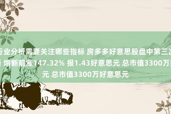 行业分析需要关注哪些指标 房多多好意思股盘中第三次触发熔断 熔断前涨147.32% 报1.43好意思元 总市值3300万好意思元