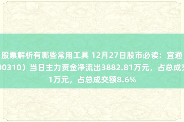 股票解析有哪些常用工具 12月27日股市必读：宜通世纪（300310）当日主力资