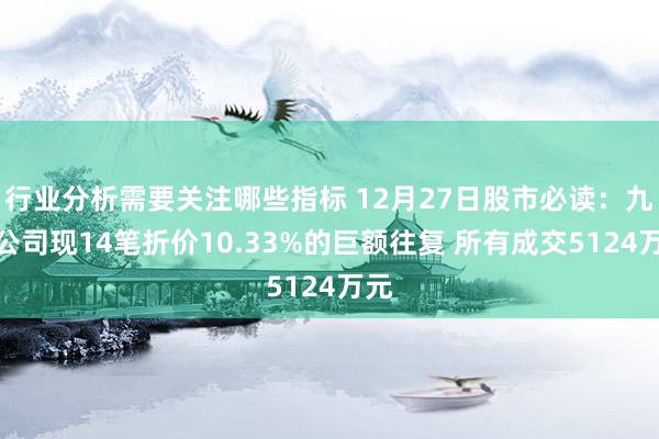 行业分析需要关注哪些指标 12月27日股市必读：九号公司现14笔折价10.33%